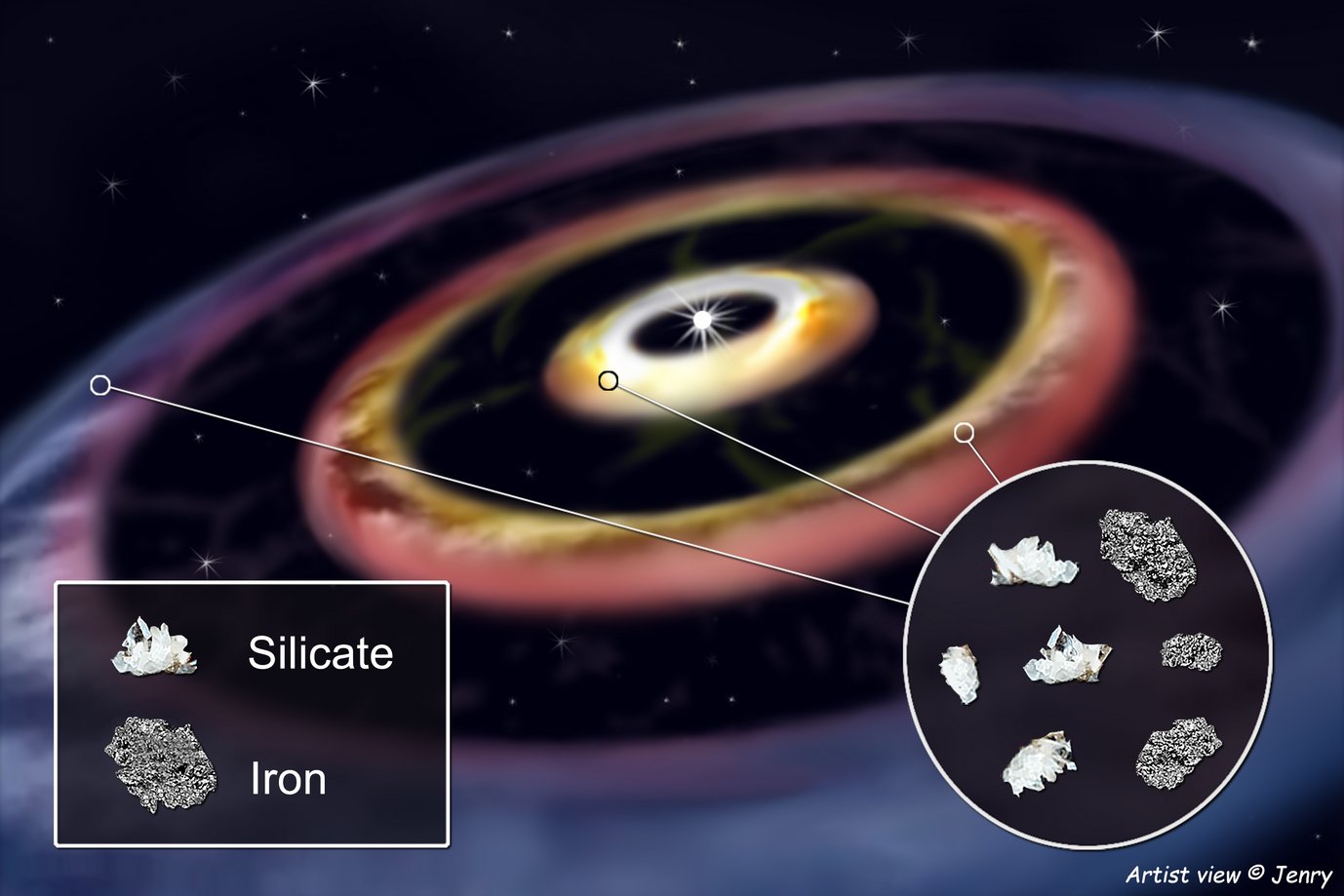 Eine künstlerische Darstellung der dreiringigen Struktur in der planetenbildenden Scheibe um HD 144432. Durch Beobachtungen mit dem Very Large Telescope Interferometer (VLTI) der Europäischen Südsternwarte (ESO) wurden verschiedene Silikatverbindungen und möglicherweise Eisen gefunden, Substanzen, die auch in großen Mengen in den Gesteinsplaneten des Sonnensystems vorkommen.