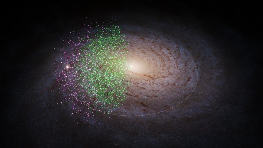 Eine Visualisierung der Milchstraße. Die Sterne, die Khyati Malhan und Hans-Walter Rix im Gaia DR3-Datensatz als zu Shiva und Shakti gehörig identifiziert haben, sind als farbige Punkte dargestellt: Shiva-Sterne in grün und Shakti-Sterne in rosa. Dass einige Bereiche der Milchstraße vollkommen frei von den grünen und rosa Markierungen sind, bedeutet nicht, dass es dort keine Sterne von Shiva oder Shakti gibt. Der für diese Studie verwendete Datensatz deckt nämlich nur bestimmte Regionen innerhalb unserer Galaxie ab. Eine Visualisierung der Milchstraße. Die Sterne, die Khyati Malhan und Hans-Walter Rix im Gaia DR3-Datensatz als zu Shiva und Shakti gehörig identifiziert haben, sind als farbige Punkte dargestellt: Shiva-Sterne in grün und Shakti-Sterne in rosa. Dass einige Bereiche der Milchstraße vollkommen frei von den grünen und rosa Markierungen sind, bedeutet nicht, dass es dort keine Sterne von Shiva oder Shakti gibt. Der für diese Studie verwendete Datensatz deckt nämlich nur bestimmte Regionen innerhalb unserer Galaxie ab.