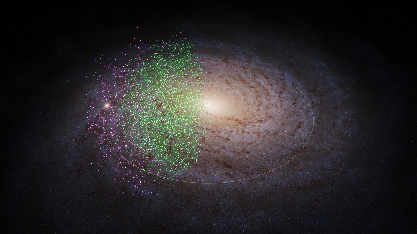 A visualisation of the Milky Way galaxy, with the stars that Khyati Malhan and Hans-Walter Rix identified in the Gaia DR3 data set as belonging to Shiva and Shakti shown as colored dots. Shiva stars are shown in green and Shakti stars in pink. The complete absence of green and pink markers in some regions does not mean that there are no stars from Shiva or Shakti there, as the data set used for this study only covers specific regions within our galaxy.