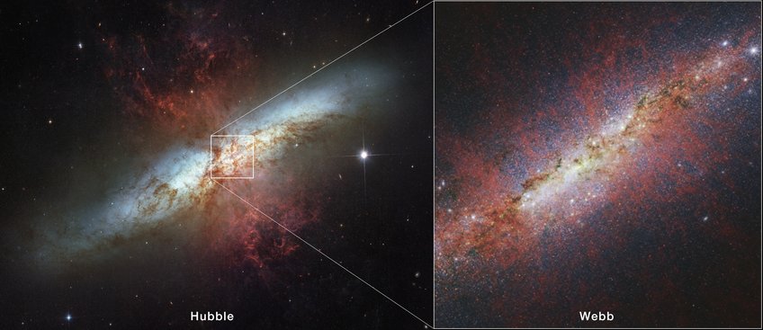 To the left is the starburst galaxy M 82, observed by the Hubble Space Telescope in 2006. The small box at the galaxy’s core corresponds to the area captured by the NIRCam (Near-Infrared Camera) instrument on the JWST. The resulting image contains red filaments lit by polycyclic aromatic hydrocarbon (PAH) emission, which traces the origin and shape of the galactic wind. In the Hubble image, the light at 0.814 microns is coloured red, 0.658 microns is red-orange, 0.555 microns is green, and 0.435 microns is blue (filters F814W, F658N, F555W, and F435W, respectively). In the NIRCam image, the light at 3.35 microns is coloured red, 2.50 microns is green, and 1.64 microns is blue (filters F335M, F250M, and F164N, respectively). To the left is the starburst galaxy M 82, observed by the Hubble Space Telescope in 2006. The small box at the galaxy’s core corresponds to the area captured by the NIRCam (Near-Infrared Camera) instrument on the JWST. The resulting image contains red filaments lit by polycyclic aromatic hydrocarbon (PAH) emission, which traces the origin and shape of the galactic wind. In the Hubble image, the light at 0.814 microns is coloured red, 0.658 microns is red-orange, 0.555 microns is green, and 0.435 microns is blue (filters F814W, F658N, F555W, and F435W, respectively). In the NIRCam image, the light at 3.35 microns is coloured red, 2.50 microns is green, and 1.64 microns is blue (filters F335M, F250M, and F164N, respectively).