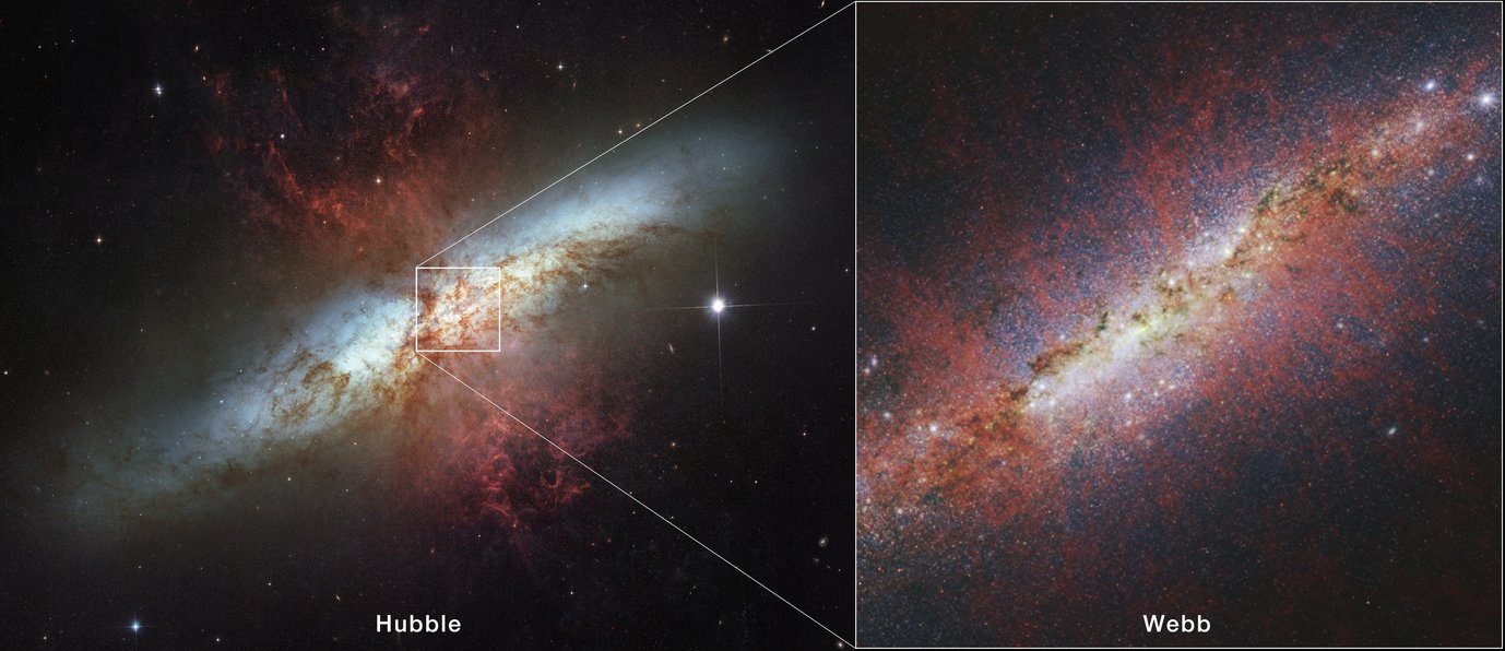 Links ist die Starburst-Galaxie M82 zu sehen, die vom Hubble-Weltraumteleskop im Jahr 2006 beobachtet wurde. Der kleine Kasten im Zentrum der Galaxie entspricht dem Bereich, der von der NIRCam (Near-Infrared Camera) des JWST aufgenommen wurde. Das resultierende Bild enthält rote Filamente, die durch die Emission polyzyklischer aromatischer Kohlenwasserstoffe (PAK) beleuchtet werden, die den Ursprung und die Form des galaktischen Windes nachzeichnen. Im Hubble-Bild ist das Licht bei 0,814 Mikrometer rot, bei 0,658 Mikrometer rot-orange, bei 0,555 Mikrometer grün und bei 0,435 Mikrometer blau gefärbt (Filter F814W, F658N, F555W bzw. F435W). Im NIRCam-Bild ist das Licht bei 3,35 Mikrometern rot, bei 2,50 Mikrometern grün und bei 1,64 Mikrometern blau gefärbt (Filter F335M, F250M bzw. F164N).