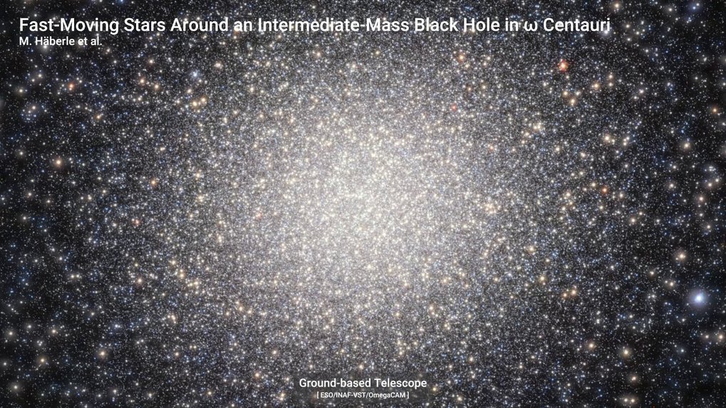 An intermediate-mass black hole in Omega Centauri