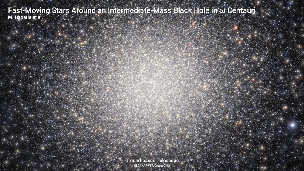 An intermediate-mass black hole in Omega Centauri