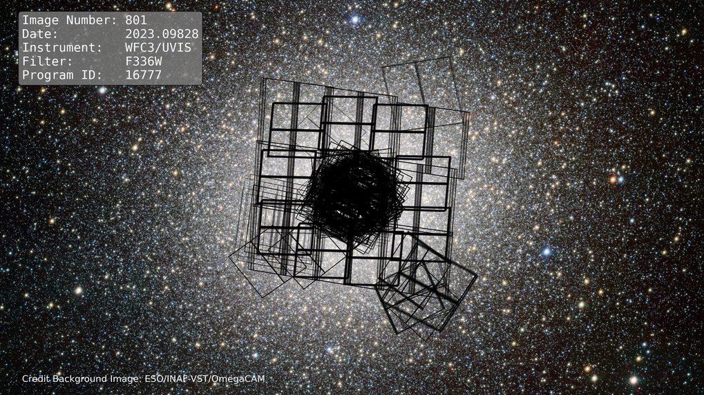 Beobachtungssequenz Omega Centauri mit HST