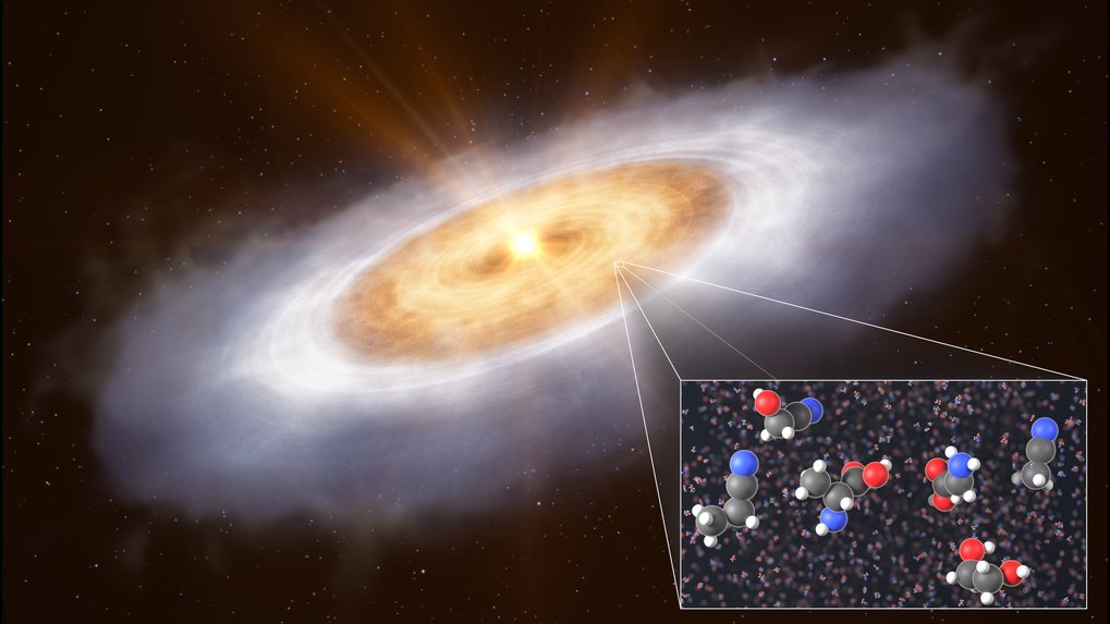An artist’s impression of a protoplanetary disk around the young star V883 Orionis. The disk consists of gas and dust spiralling towards the central bright star, glowing in warm yellow and orange hues. The outer regions appear cooler and more diffuse. A zoomed-in inset highlights the presence of complex organic molecules, depicted as ball-and-stick molecular structures, including propionitrile, glycolonitrile, alanine, glycine, ethylene glycol, and acetonitrile. These molecules are shown floating in space, representing the chemical composition of the disk.