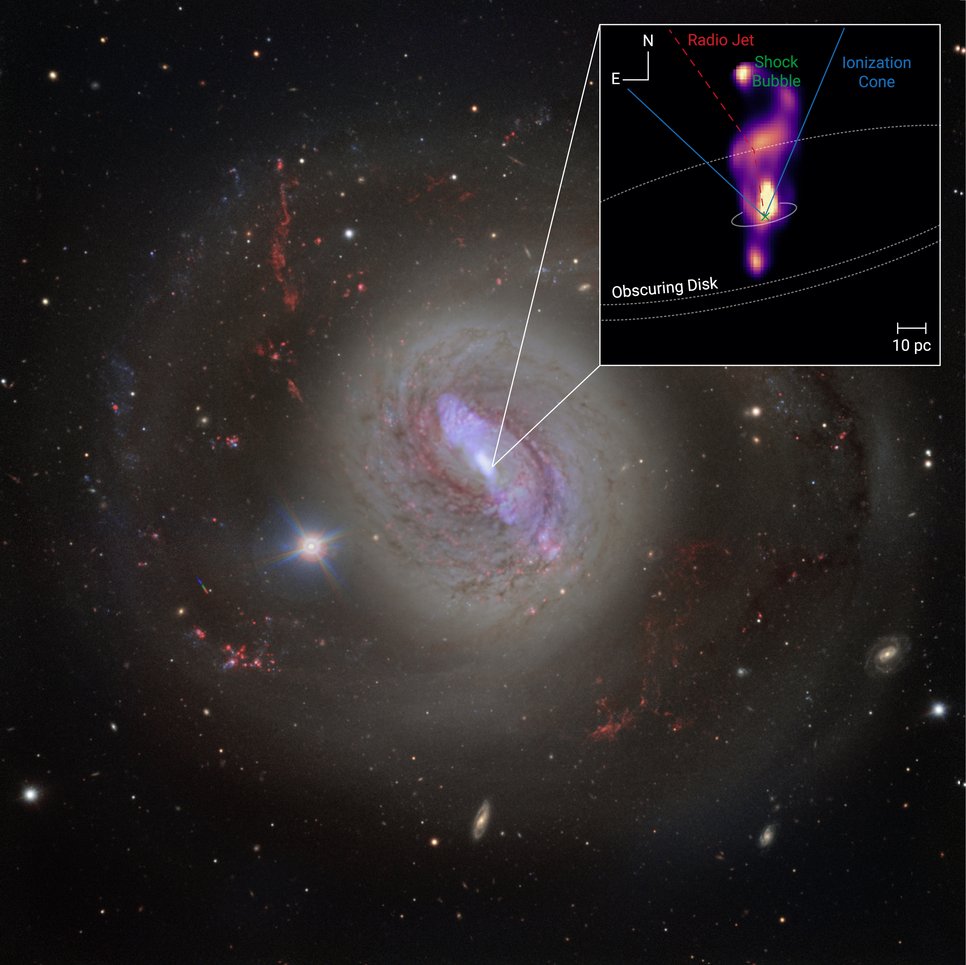 Dies ist eine Aufnahme der Spiralgalaxie Messier 77 (M77), wie in der vorherigen Beschreibung dargestellt. Ergänzend zeigt das Bild einen hervorgehobenen Bereich mit einer wissenschaftlichen Darstellung des Galaxienzentrums. Dieser Bereich ist in einer Falschfarbendarstellung gehalten, die die Helligkeitsverteilung bei thermisch-infraroten Wellenlängen wiedergibt. Die Einblendung zeigt mehrere charakteristische Strukturen: einen Radiojet (rot markiert), eine Stoßblase (grün), einen Ionisationskegel (blau) und eine verdeckende Scheibe (grau). Die Skalierung der Einblendung gibt eine Größe von 10 Parsec (pc) an, was etwa 32,6 Lichtjahren entspricht. Diese Strukturen verdeutlichen die energiereichen Prozesse, die im Kern der Galaxie stattfinden.
