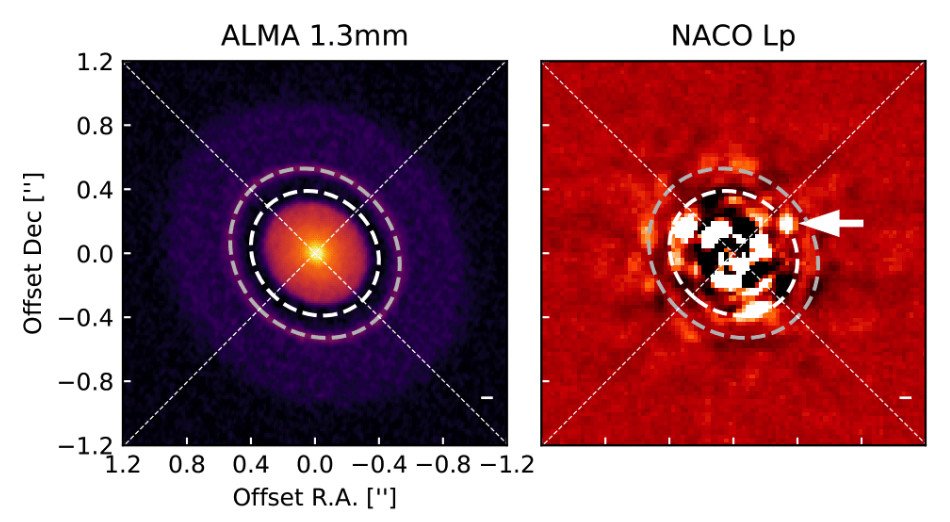 © Jorquera et al./ESO