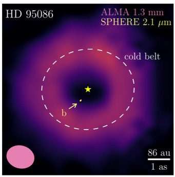 Desgrange et al./ESO