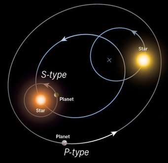 Credit: Astronomy, Roen Kelly