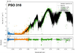 Credit: Petrus et al./ESO