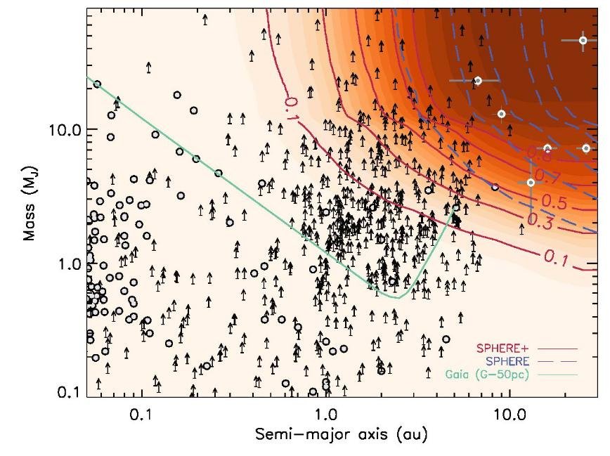 Credit: Boccaletti et al.