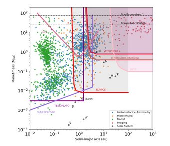 Credit: Chauvin et al.