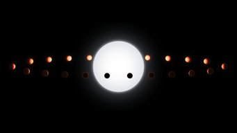 Dies ist eine künstlerische Darstellung der Umlaufbahn von WASP-121b um seinen Mutterstern. Das Bild zeigt zwanzig Phasen der Bahn des Planeten und verdeutlicht, wie unterschiedliche Anteile seiner beleuchteten und heißen Tagseite zu sehen sind. Das Team beobachtete einen vollständigen Umlauf und gewann aus der sich verändernden Abstrahlung die Informationen. Die Phase, in der der Planet vor dem Stern vorbeizieht, ermöglichte es dem Team außerdem zu untersuchen, wie der dünne atmosphärische Rand des Planeten das durchscheinende Sternenlicht verändert. Auf diese Weise konnten sie Siliziummonoxidgas nachweisen. Grafische Darstellung der Phasen eines Exoplaneten, der seinen hell leuchtenden Zentralstern umkreist. Der Planet ist in verschiedenen Positionen entlang seiner Umlaufbahn zu sehen, wobei er mal beleuchtet, mal verdunkelt erscheint. In der Mitte des Bildes ist der Stern zu sehen, vor dem der Planet bei mehreren Transiten vorbeizieht. Diese Darstellung zeigt, wie man aus dem periodischen Lichtabfall Hinweise auf die Eigenschaften des Exoplaneten gewinnt.