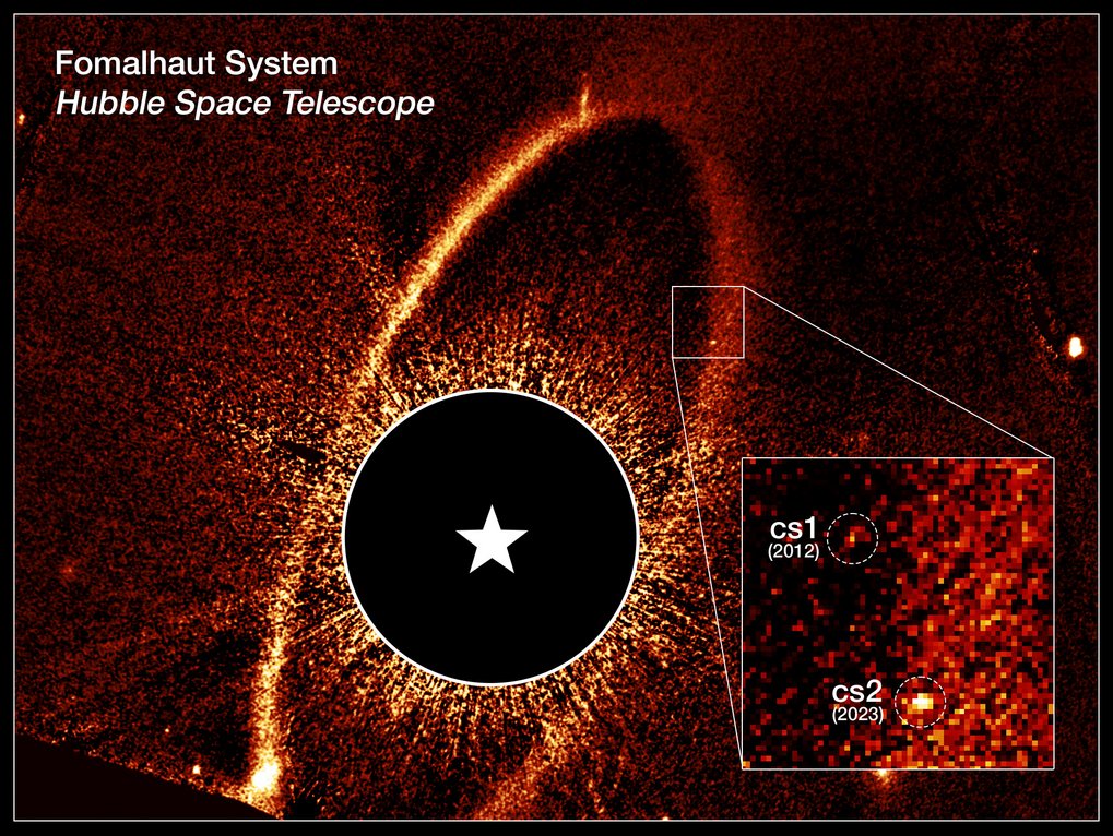 False-colour image of the Fomalhaut system, taken by the Hubble Space Telescope. The bright central star Fomalhaut is covered by a large, black circular mask with a white star symbol in the centre to block its light. A diffuse, orange-brown ring of debris extends around the star. This ring is slightly eccentric and has a sharp inner edge. A bright, crescent-shaped arc forms the brightest part of the ring in the upper region. At the bottom right is an enlarged rectangular inset showing a small section of the ring. Two faint, point-like objects are highlighted and labelled: ‘cs1 (2012)’ and ‘cs2 (2023)’.