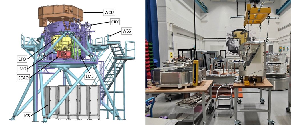 Left: Final design of the METIS instrument: The cryostat (CRY) is held by a Warm support Structure (WSS) and hosts the science sub-systems IMG and LMS as well as the wavefront sensor (SCA) and the Common Fore Optics (CFO). On top of it, the Warm Calibration Unit (WCU) is shown. Underneath the cryostat the (warm) electronic cabinets (ICS) are located. Right:&nbsp;View into the METIS integration hall at MPIA: In here the Imager and SCAO are assembled and verified inside two dedicated test cryostats.