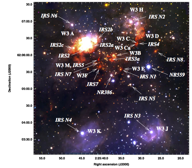 Near-infrared image of W3 Cluster.