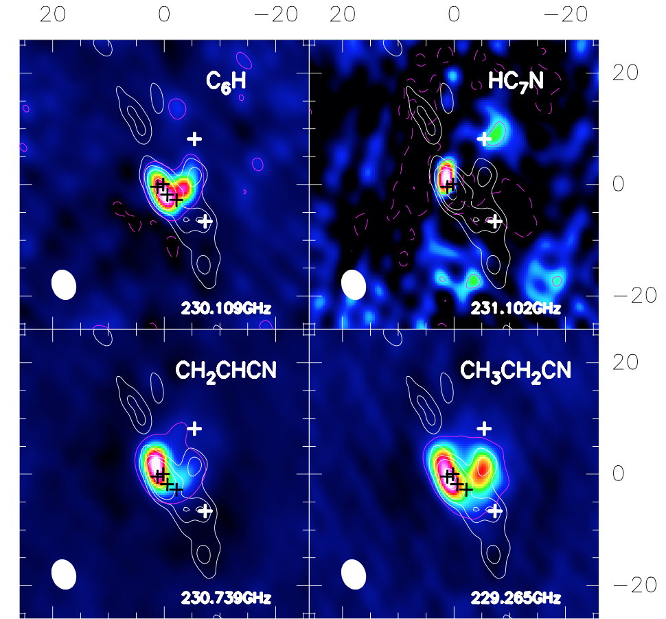 Molecular line maps toward Orion-KL.