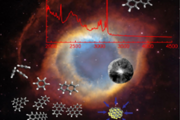 Origins of Life and Laboratory Astrophysics