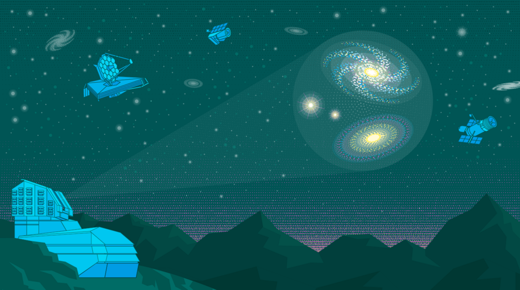 Verschiedene Teleskope beobachten Galaxien im Sternenhimmel über einer Gebirgslandschaft.