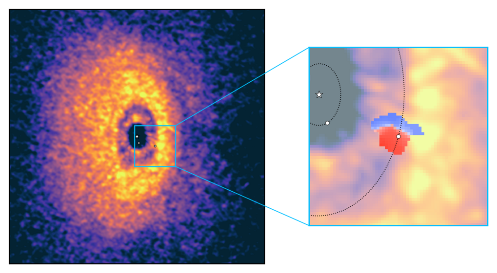 Falschfarbenaufnahme einer protoplanetaren Scheibe um einen Stern, die einen hellen, ringförmigen Bereich mit einem dunklen Zentrum zeigt. Rechts ist ein vergrößerter Ausschnitt hervorgehoben, der Details in unterschiedlichen Farbtönen – vor allem Blau und Rot – darstellt. Die Darstellung hebt Strukturen hervor, die auf die Entstehung von Exoplaneten hindeuten. Überlagerte Markierungen und Linien deuten auf wissenschaftliche Analysebereiche hin.